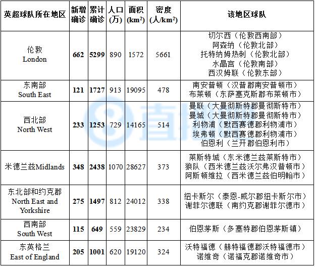 意大利累计确诊157例新冠肺炎,新冠意大利最新确诊人数