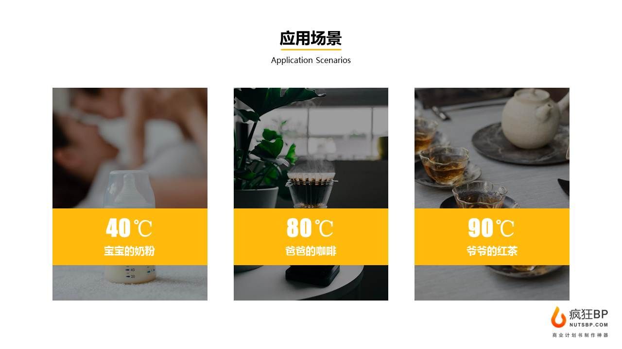 千亿家电市场，还有哪些创业机会？|BP范文
