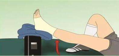 踝关节扭伤陈年旧伤如何康复,踝关节扭伤后下楼梯怎么康复