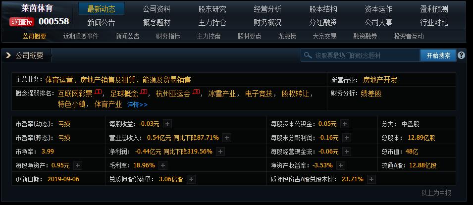足球,(000558)券商持股,国家体育相关政策利好,看好体育产业