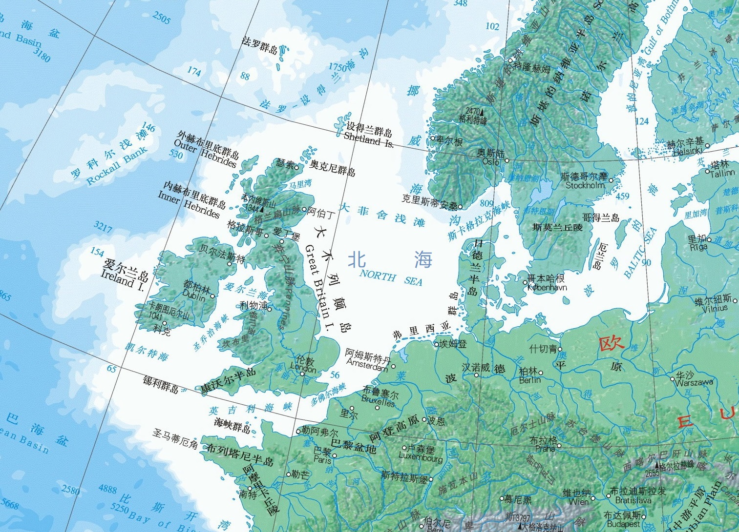 欧洲北海海底,世界主要海域之北海