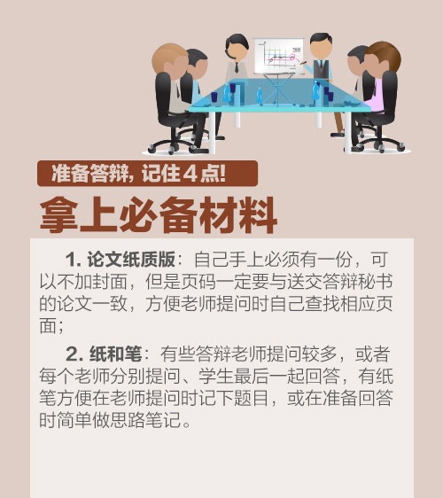 函授毕业论文答辩流程,自考毕业论文答辩流程
