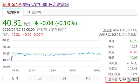 世纪浪人:秣马厉兵,不甘当“前浪”的新浪,能否再度扬帆远航?