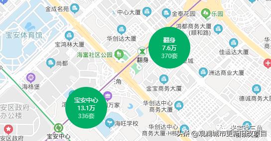 深圳最抗跌的片区,深圳被严重低估的地段