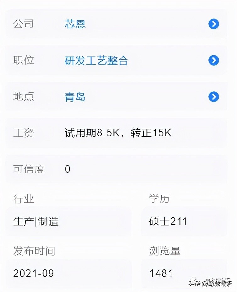 青岛硕士应届生工资水平,青岛应届专科平均工资