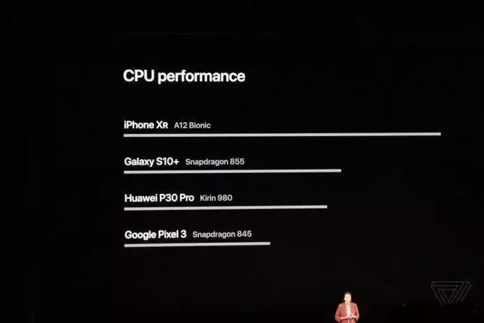 iphone将淘汰哪款机型,iphone即将面临淘汰的机型