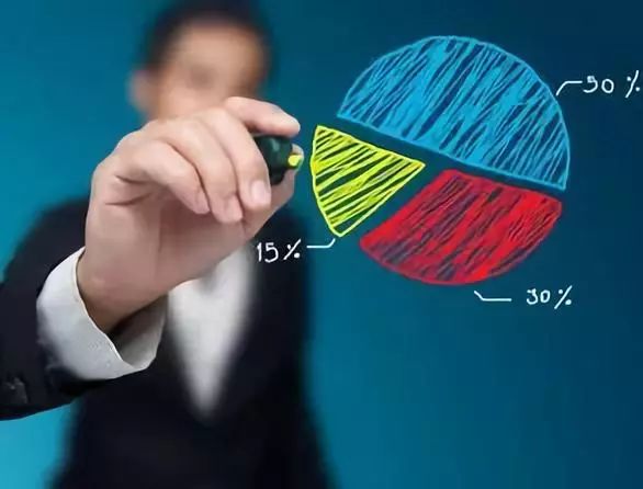 两百元的广告费带来几千万的曝光量,值