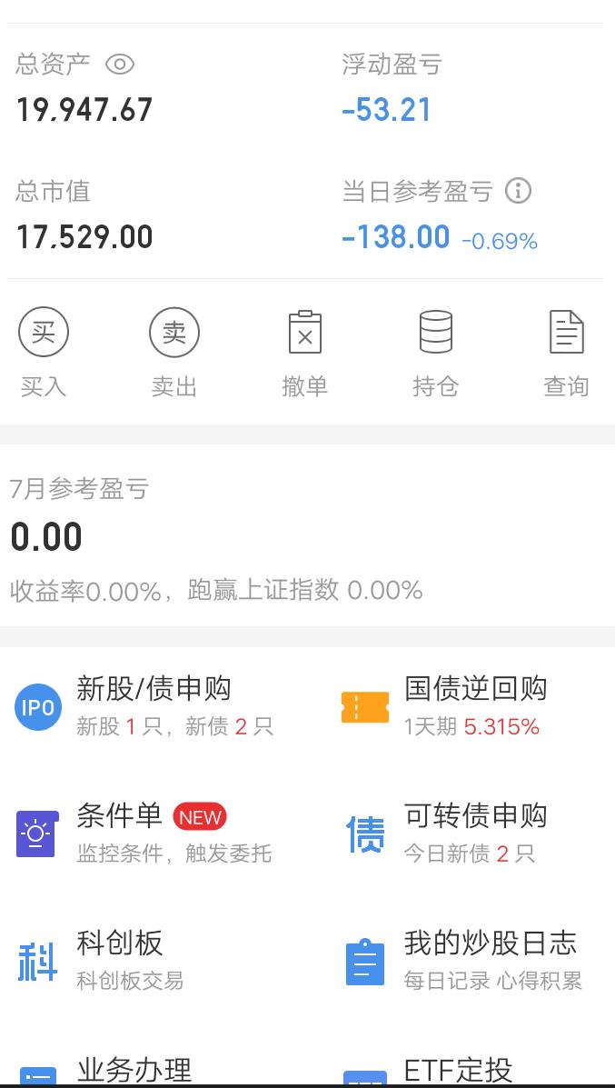 炒股实战图解大全,2万本金炒股每月20%一年收入多少