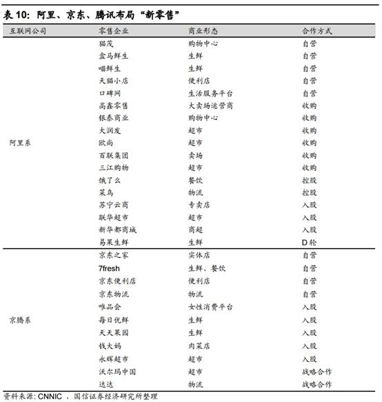 食品消费行业报告,2021食品饮料行业白皮书巨量引擎