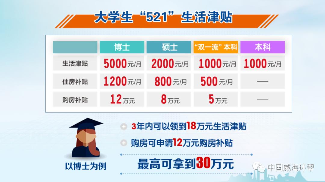 筑巢引凤人才最新政策,筑巢引凤打造引才平台