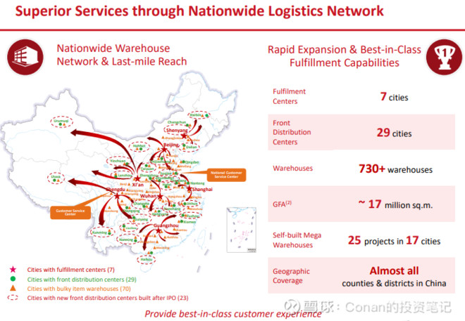 最新京东投资价值分析,阿里和京东投资价值分析