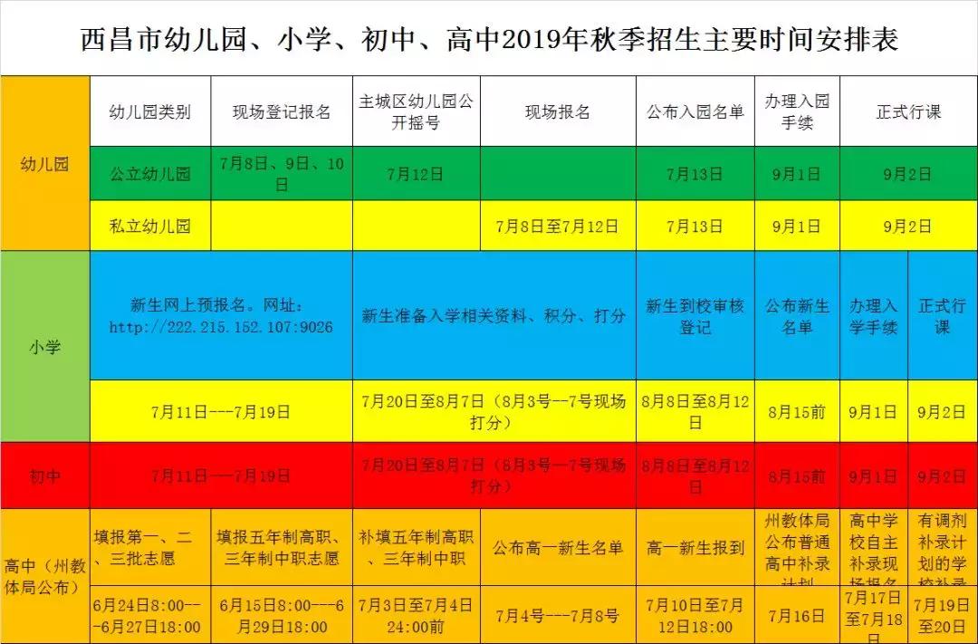 西昌市2022年小学报名公告,西昌航天学校初一新生报名时间