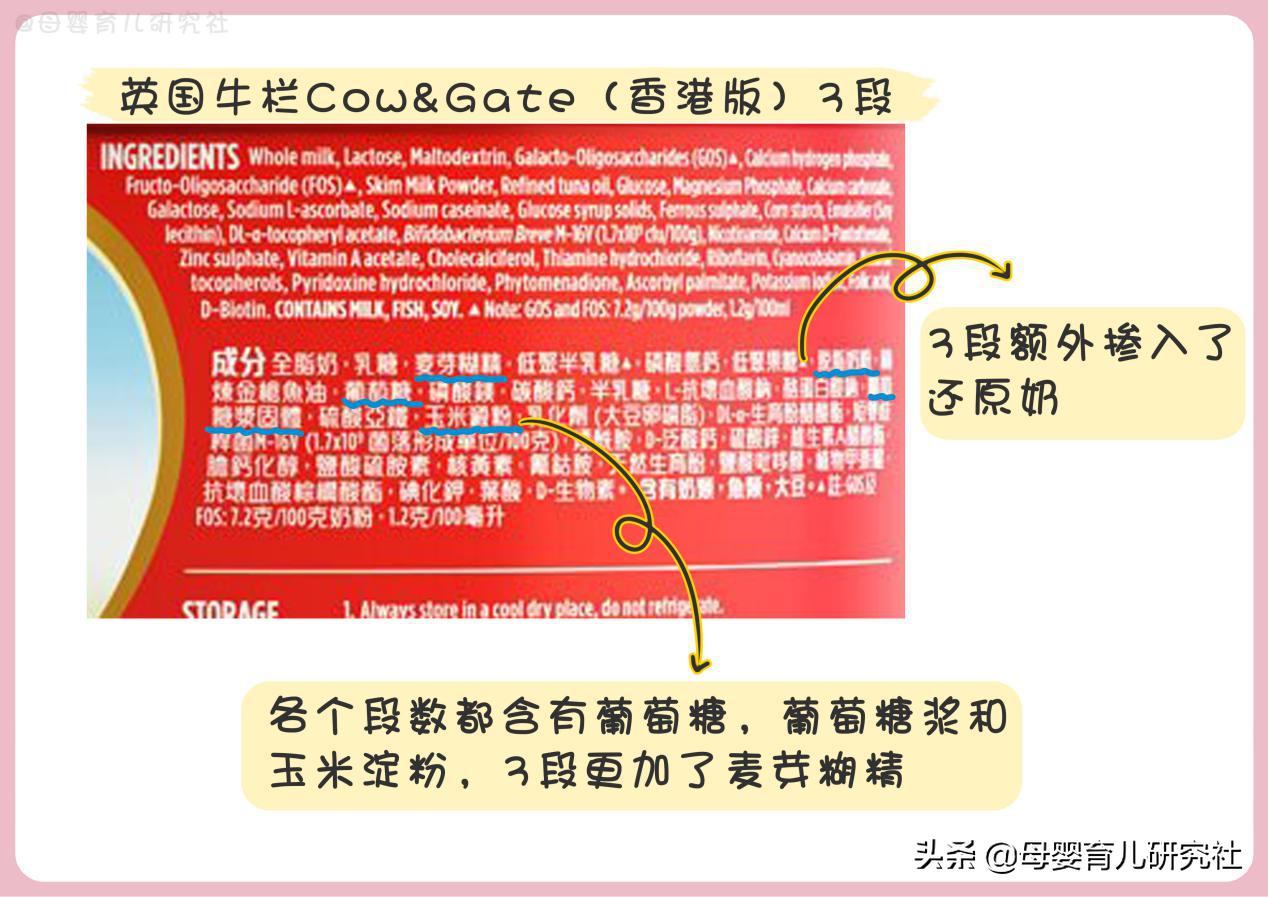15款奶粉好不好,港版奶粉和大陆版奶粉的区别