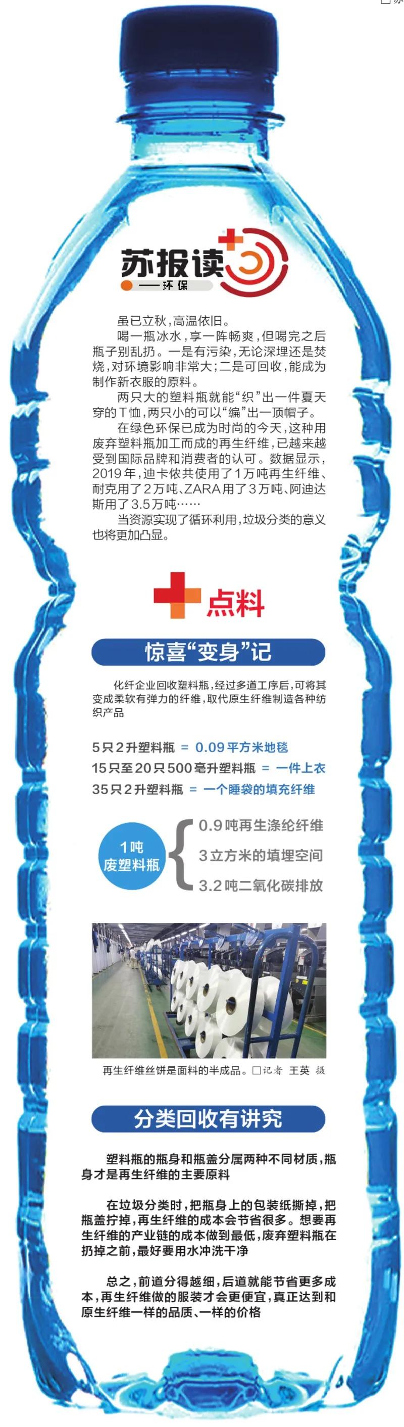 你穿的衣服可能都是塑料瓶,你知道吗衣服是塑料做的