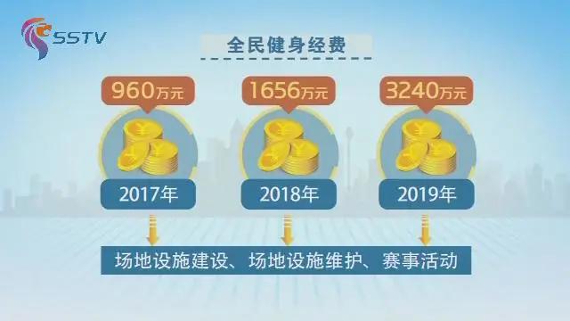 走到哪练到哪,走到哪练到哪健身文案