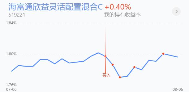 北上资金大调仓大举加仓新能源,机构策略新能源产业抄底机会来临