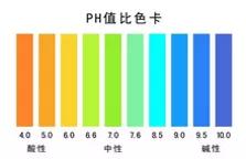 如何赢在起跑线上：精液报告教您看