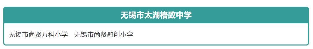 尚锦城和融创哪个值得买,你们说买期房好还是现房好