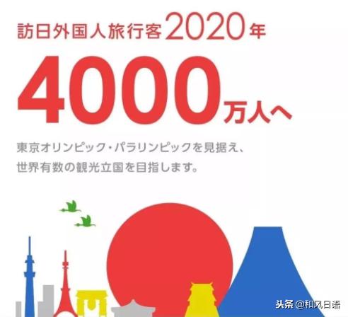 2019年1月7日起,从日本出境时请准备好1000日元!