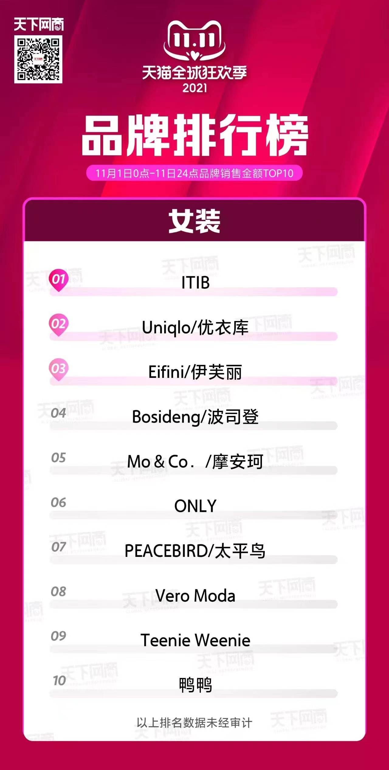 拼多多双11黑马,双十一黑马类目