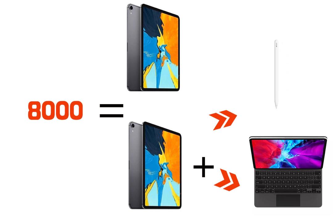 二手平台找靓机买2018款ipadpro,找靓机ipadpro2017