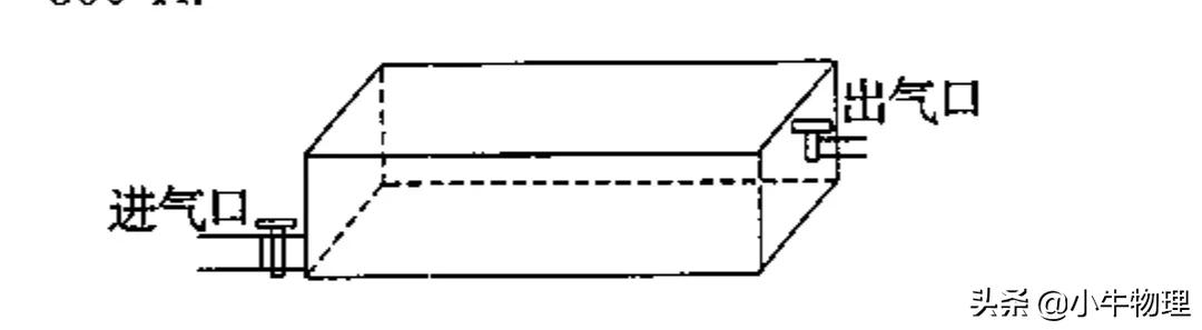 充气和放气问题,充气放气典型例题