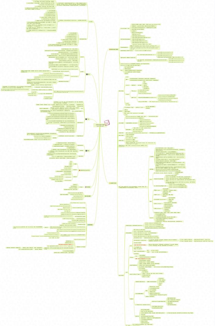 外贸老手都在用的海关数据,海关数据开发外贸客户效果怎么样