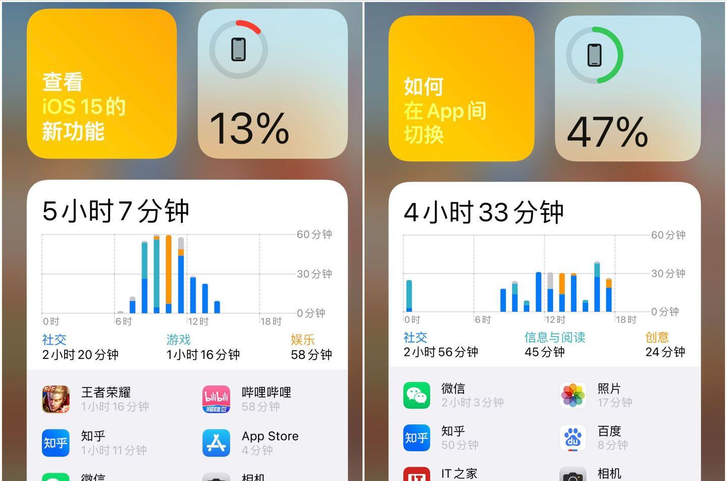 iphone13的亲身体验,iphone13日常使用感受
