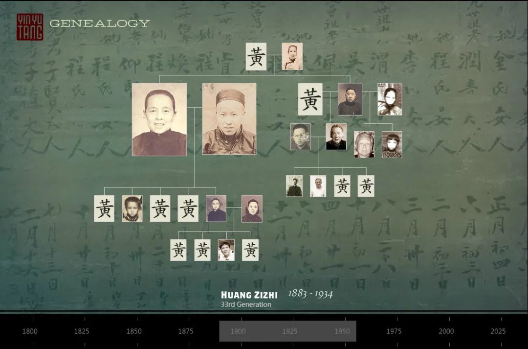 美国博物馆的安徽古宅,安徽百年老宅出现在美国