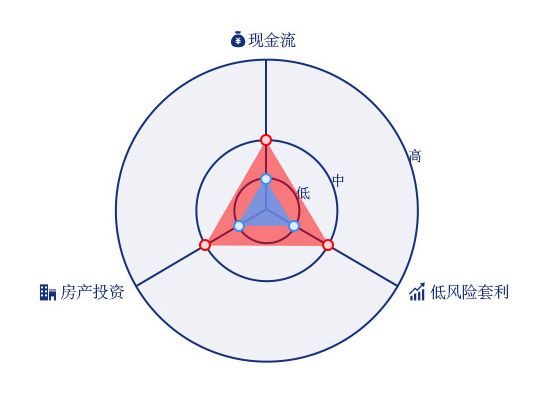 如何白手起家开加盟店,如何白手起家创业开公司