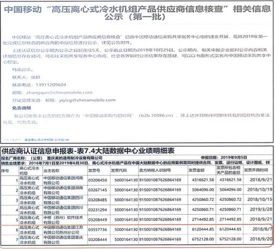 格力空调实名反击美的,杀敌一千自损八百,“头大”是中国移动