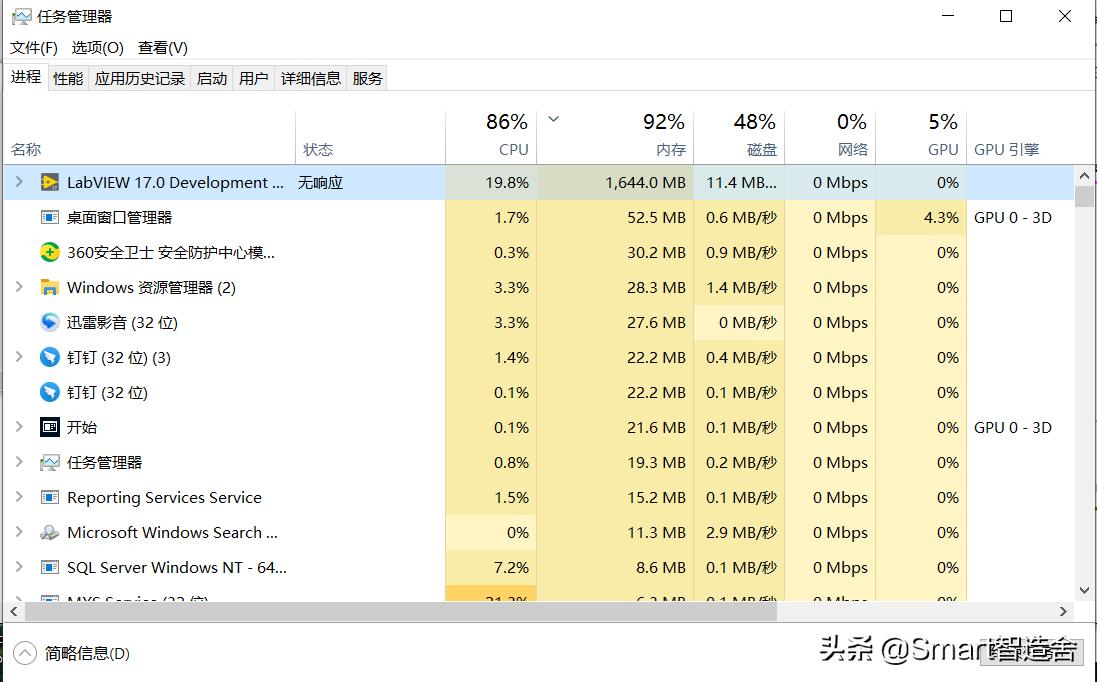 labview数据流存储文件失败,labview完成该操作所需内存不足
