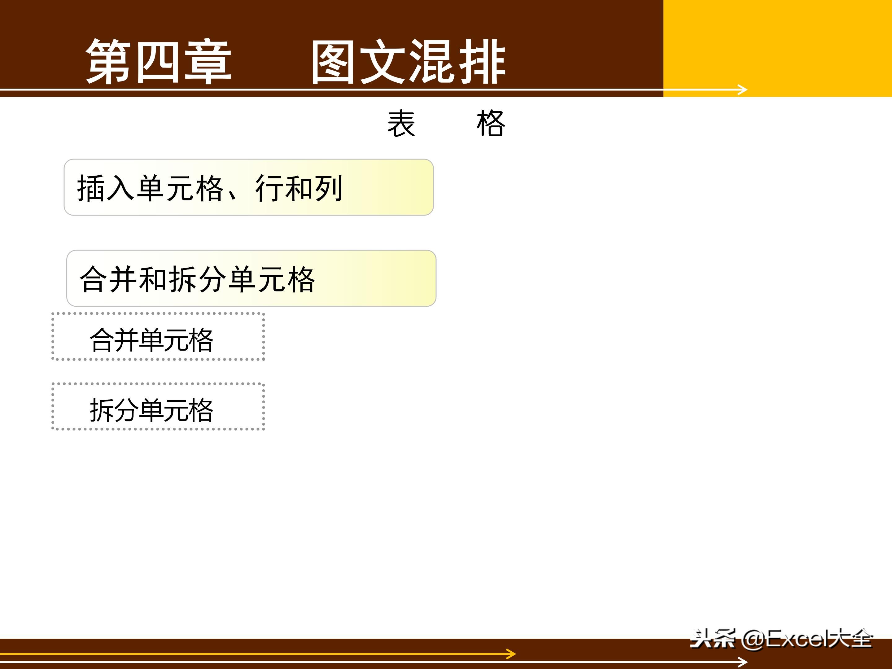 word基础教程5,初学word100个技巧书籍