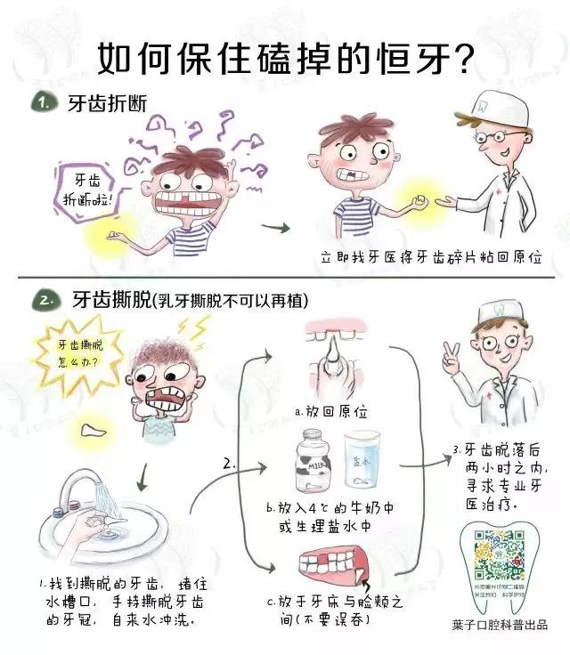 牙痛小知识科普,牙痛小常识分享给大家