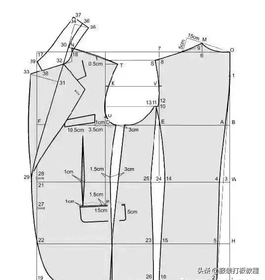 服装打版制版教程,打版纸样制版裁剪教程
