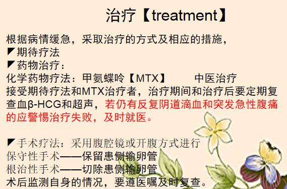 急诊宫外孕休克住院抢救流程,宫外孕被送医院抢救
