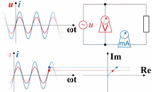 最详细的电力基础知识,电力动态图讲解