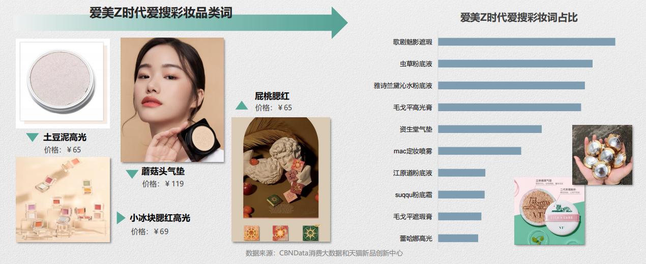 散粉蜜粉推荐排行榜最新,蜜粉散粉排行榜最新