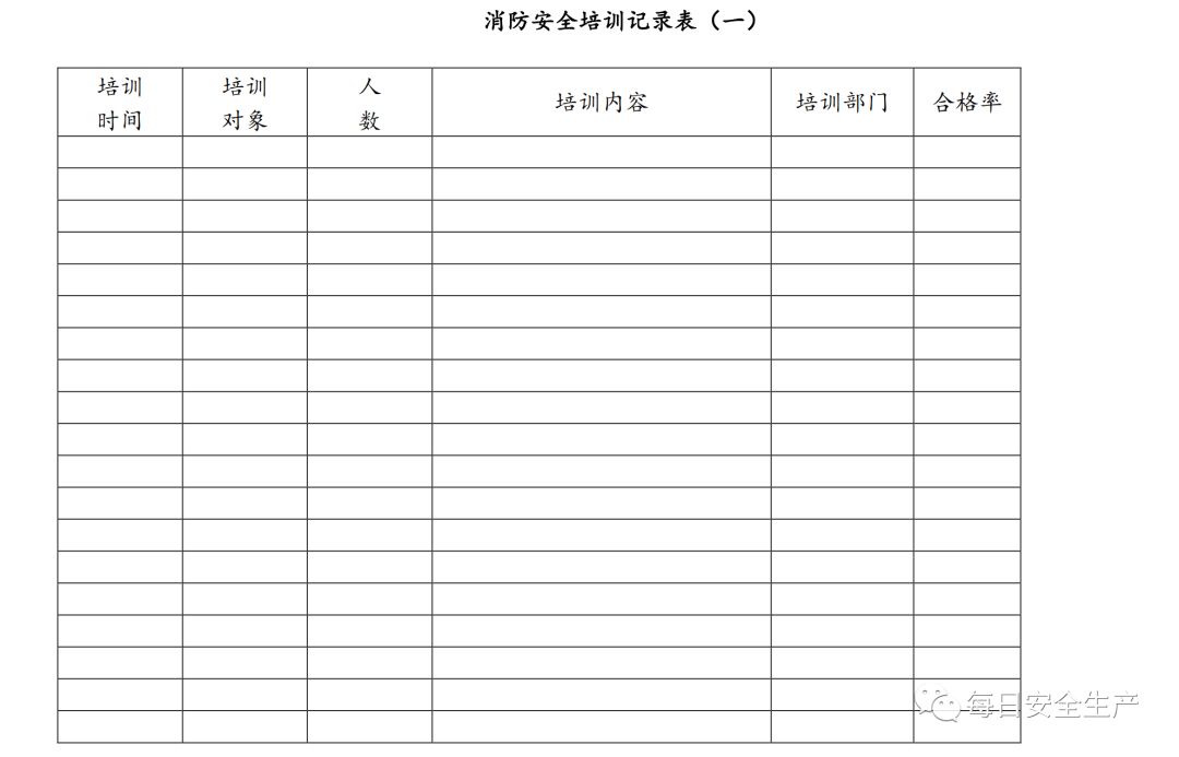 2019版消防安全表格,消防安全培训记录表格