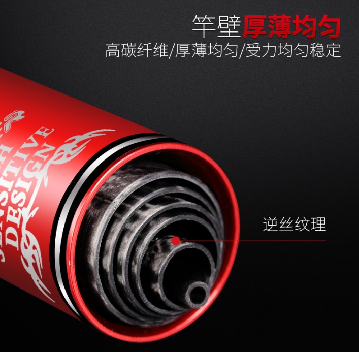 渔具店二手鱼竿怎么看好坏,如何辨别鱼竿的质量好坏