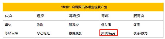 失眠头痛浑身无力怎么办,失眠了头疼怎么缓解