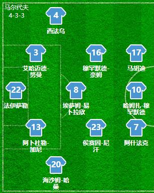 复盘国足比赛,复盘国足对澳大利亚