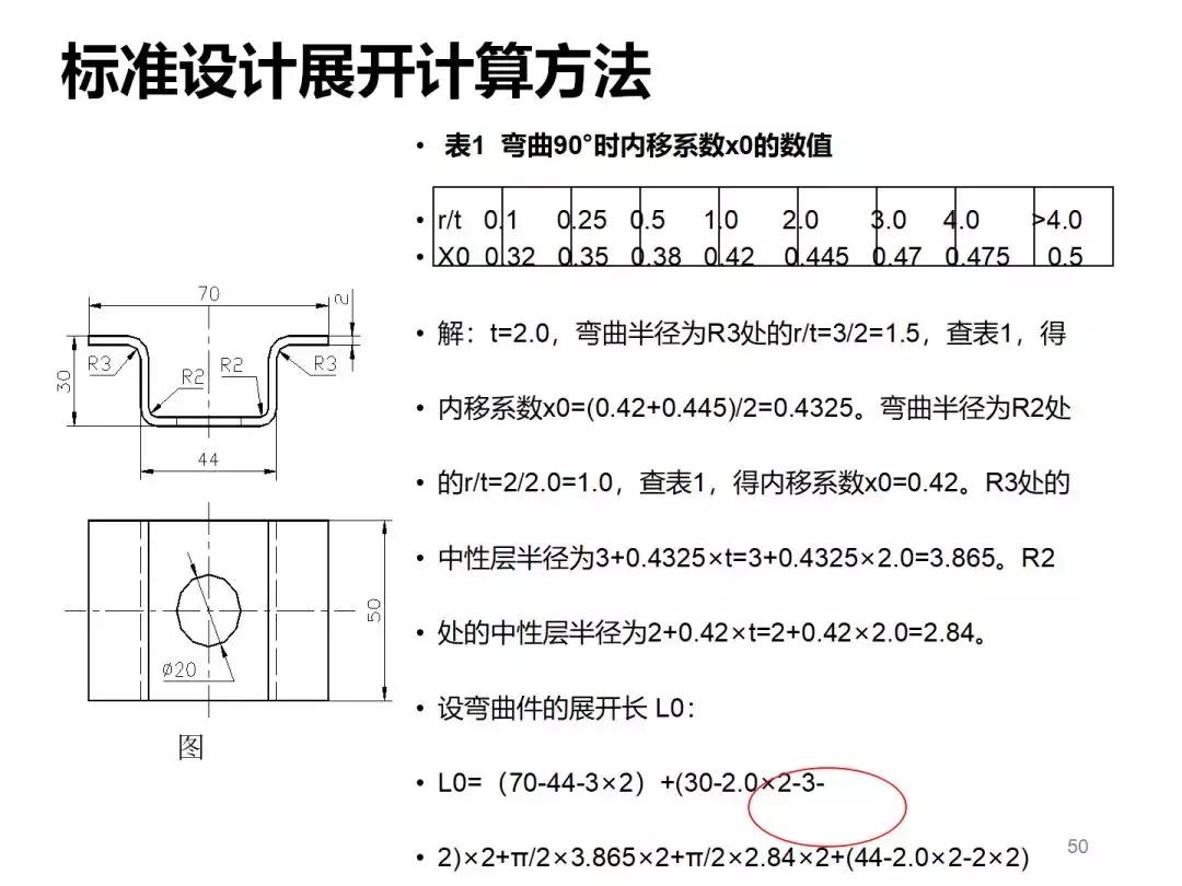 想学模具设计与制造去哪里学,想学模具编程不知道怎么下手