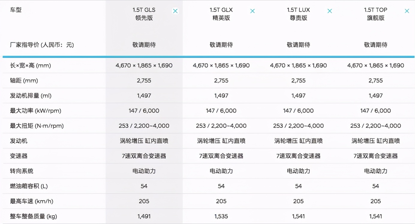 第五代途胜l改款,第五代途胜l价格还会降吗