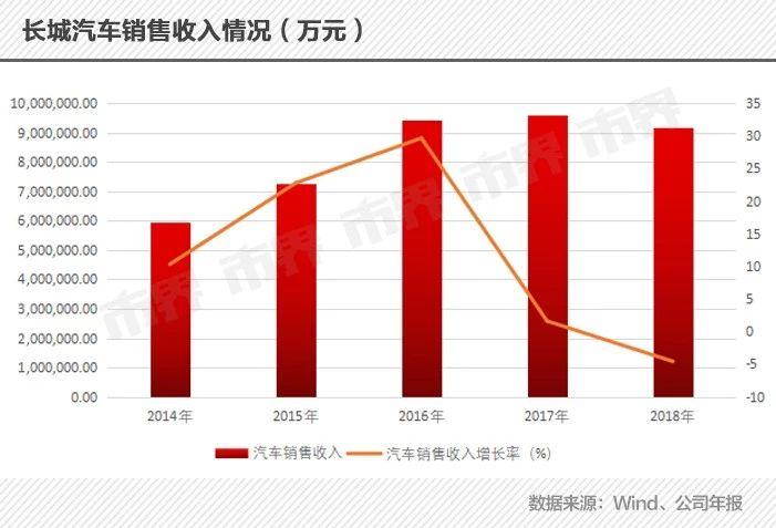 拯救长城拼一拼或许还有希望