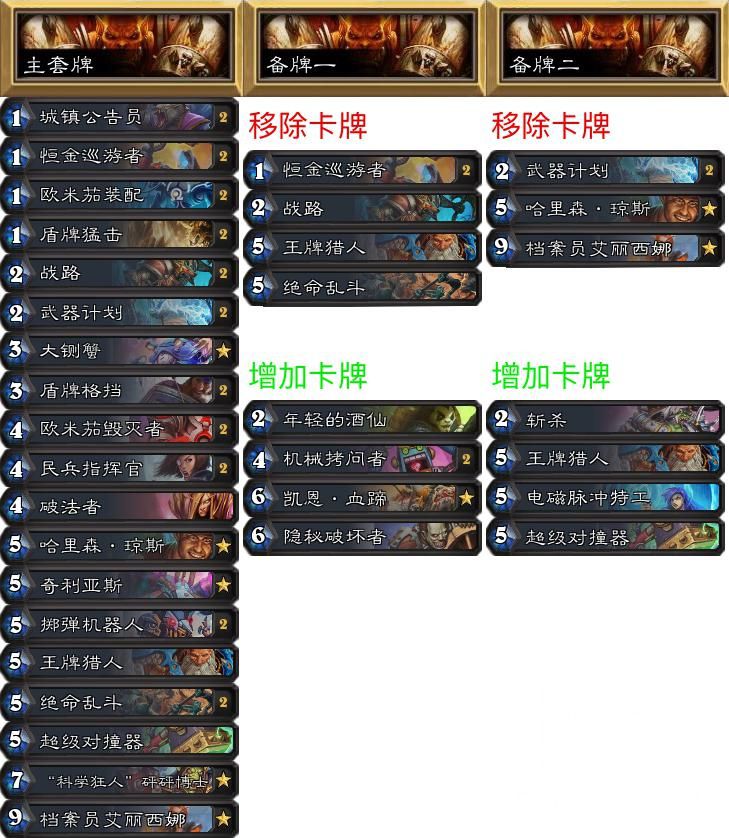 炉石传说专家难度攻略,炉石传说专家难度怎么打