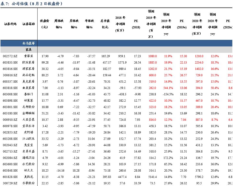 他山之石现身说法,他山之石分析