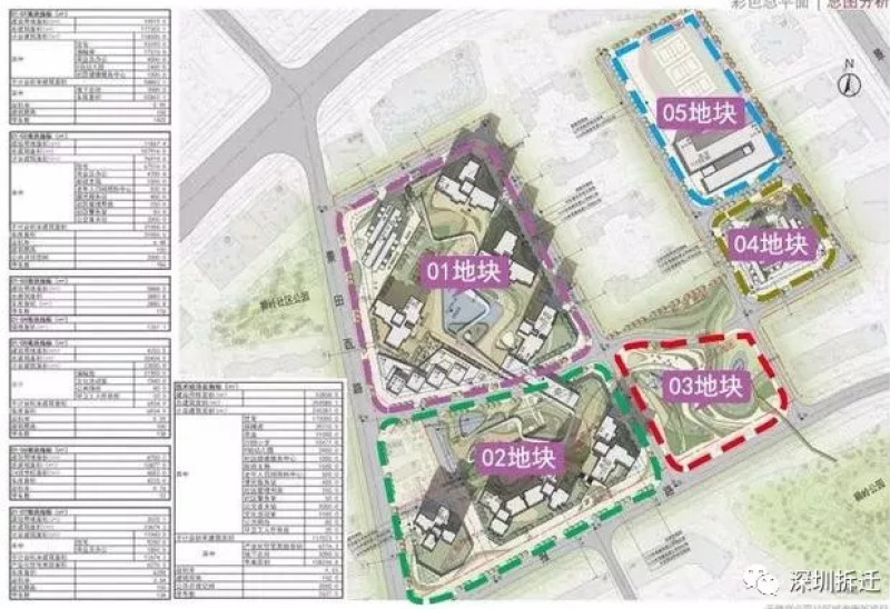 加油站垃圾站环绕的福田“伪豪宅”哪来的勇气卖10.5万/平?