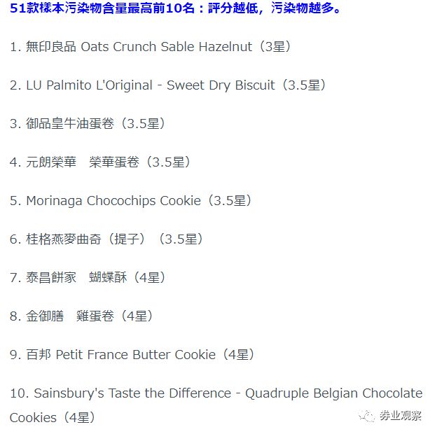 无印良品回应饼干含致癌物,无印良品饼干有毒吗