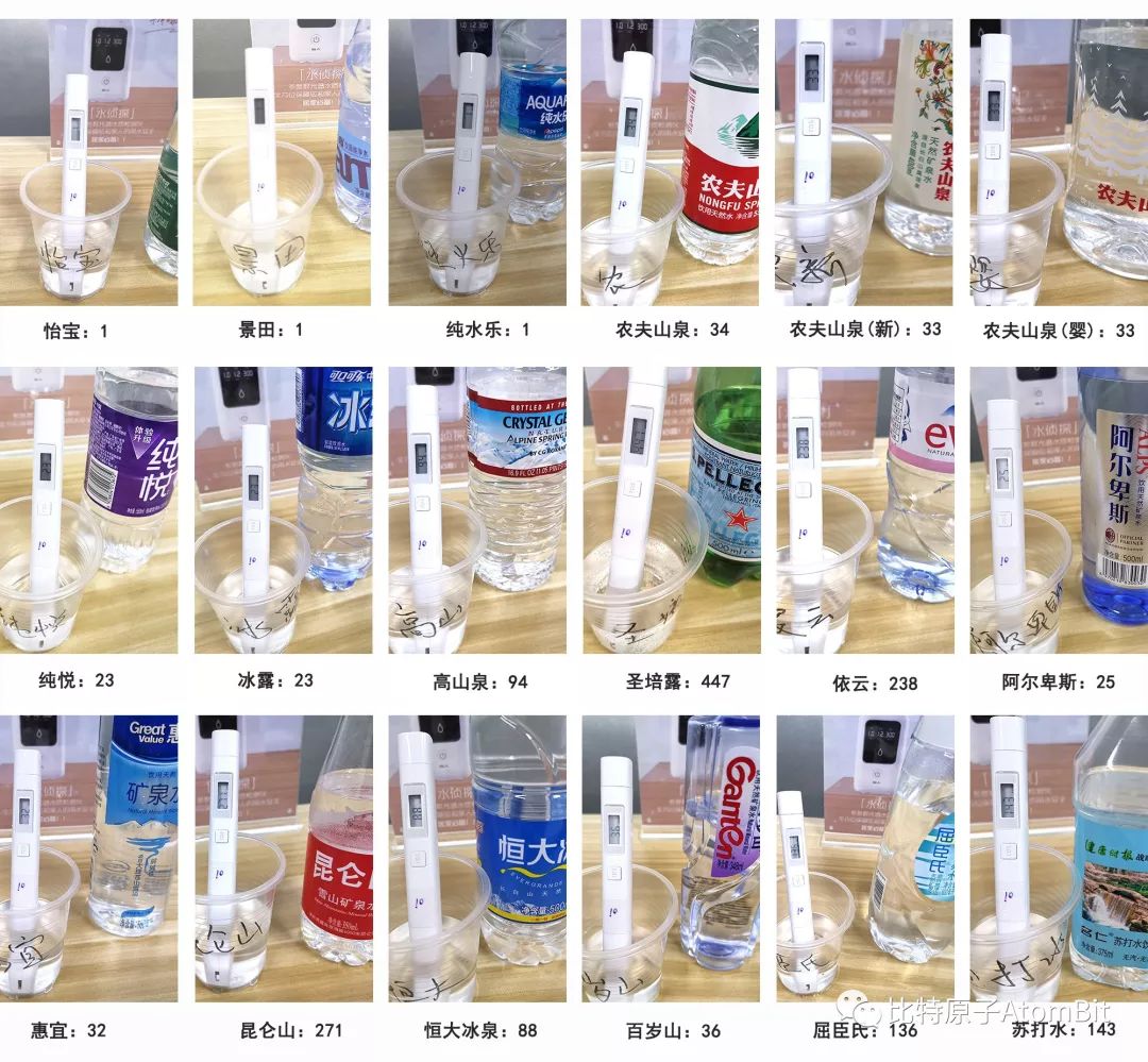 各种纯净水测试,三款纯净水水质测试真相大白